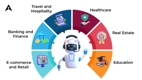 AI In Health: 7 Powerful Ways To Transform Home Workouts 7 alt="Illustration showing AI integrated in everyday activities like smart home devices, virtual assistants, and fitness tracking."