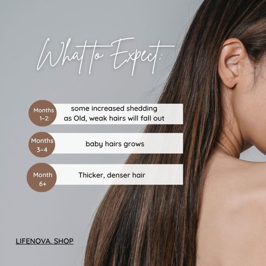 Minoxidil vs Peptides for Hair Growth: Best Hair Loss Treatment Guide 2026 3 Brown And White Minimalist Hair Care Tips Instagram Post